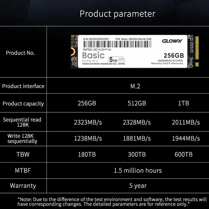 Твердотельный Накопитель ssd 1 ТБ sodimm ноутбуки m.2 nvme SSD pcie 2280 жесткий