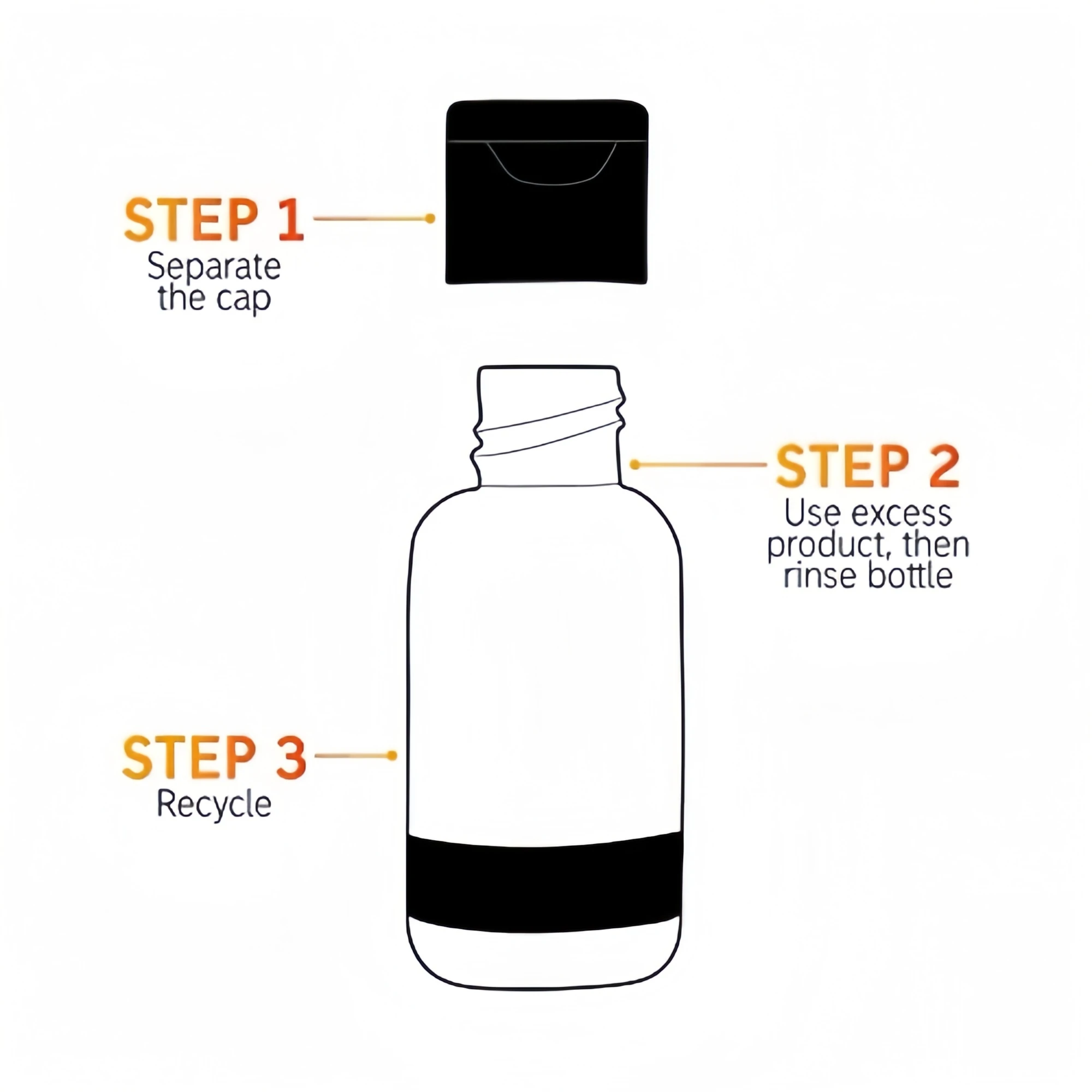 Collagen Peptide Serum 10ml Oil-Based Face Serum for Improved Skin Firmness and Fine Line Reduction