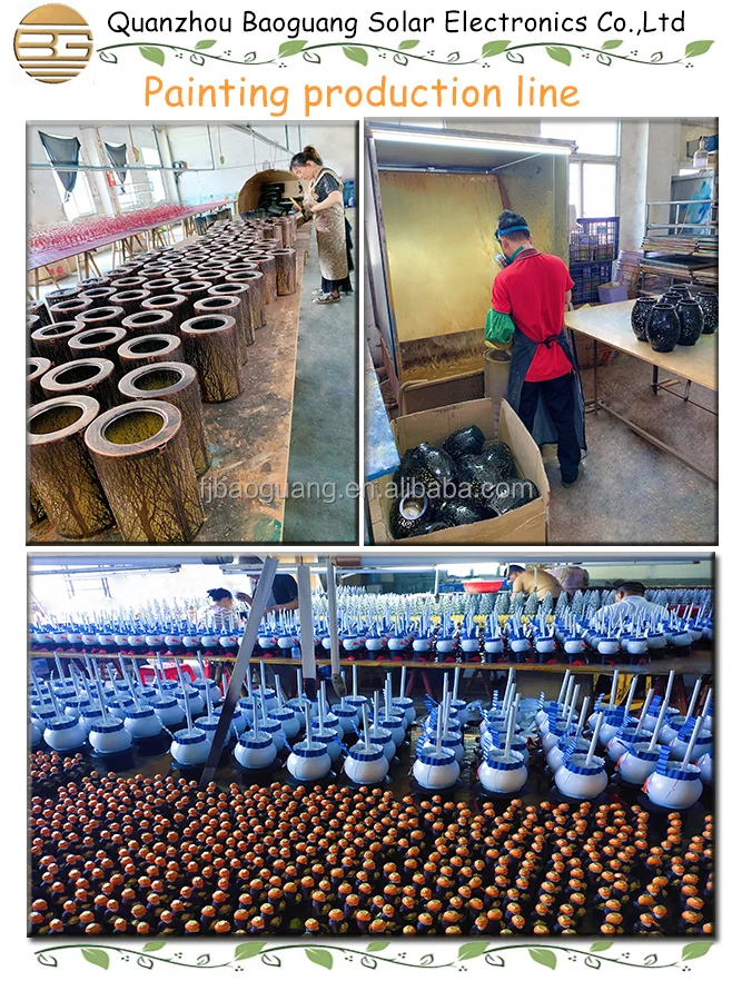 Painting production line