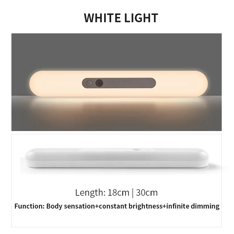 LEDILAND  Kitchen Lighting  Port Modern 5v Magnetic Wireless Motion Sensor Under Wardrobe Closet Led Light Cabinet