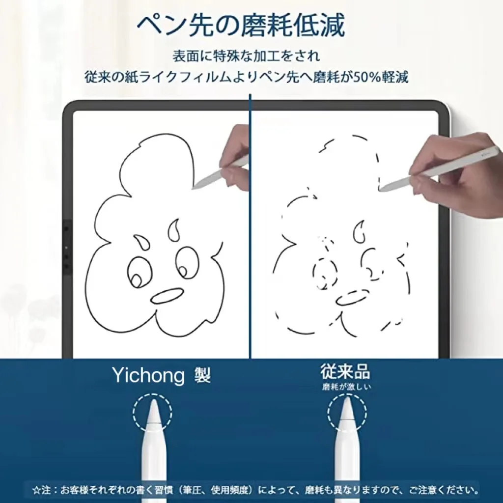 Easy To Install Paper Texture Film Anti Glare Screen Protector Bubble Free High Touch Sensitivity For Ipad Mini 6