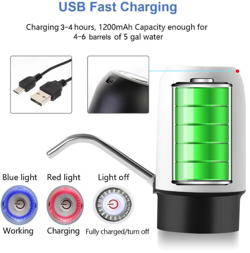 Home USB rechargeable mini drinking jug portable automatic Electric Freestanding Water Dispensers 5 gallon bottle water pump