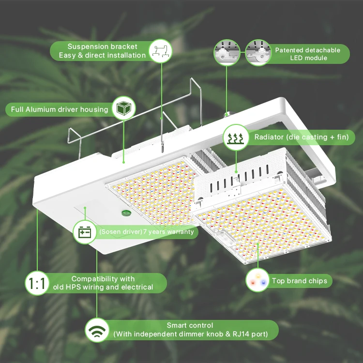 Hydroponic Greenhouse LED Grow Light HPS 1000w Full Spectrum Samsung Lm301B Limited SMD Diodes Foldable LED light Plates