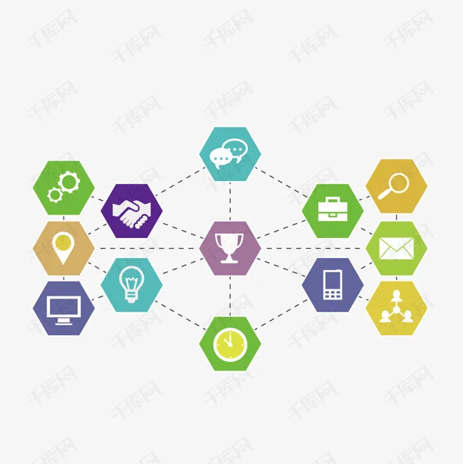 Internet service companies can customize website design for you to provide professional services