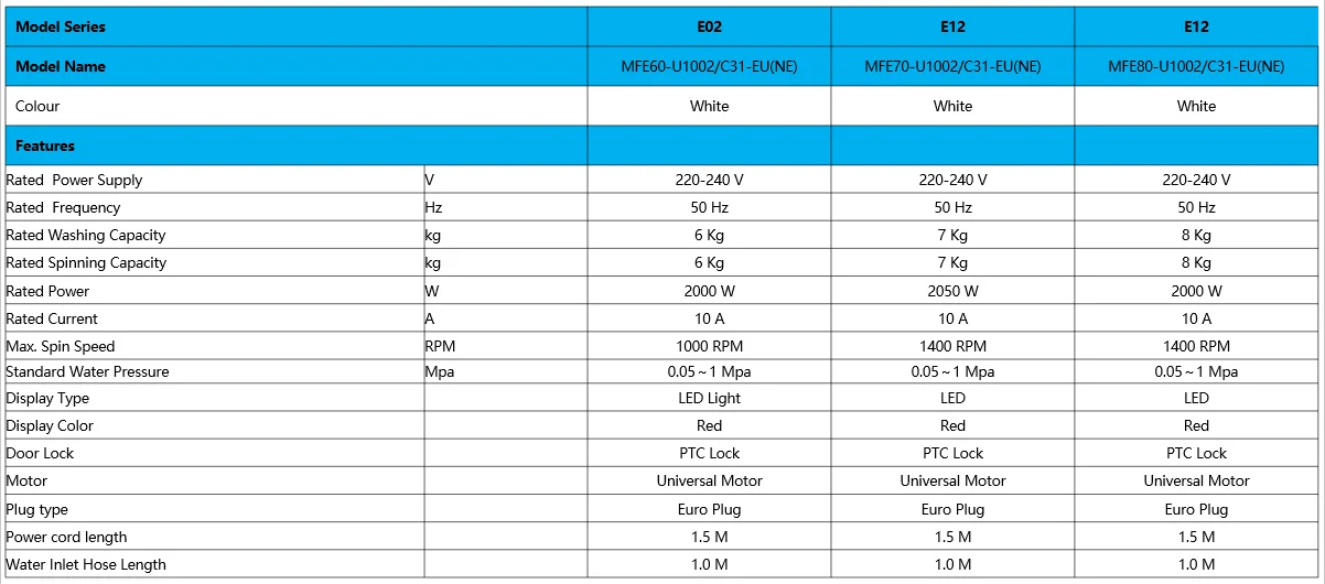 8kg Front loading Washing Machine with glass window Door white silver color Fully Automatic Front Loading Washing Machine