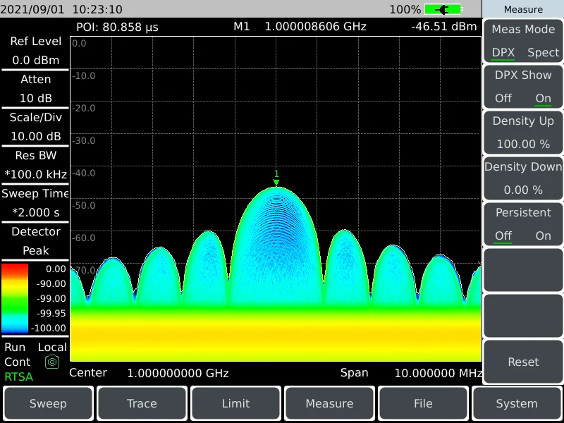 4024ca Signal And  Real-time Spectrum  Analyzer