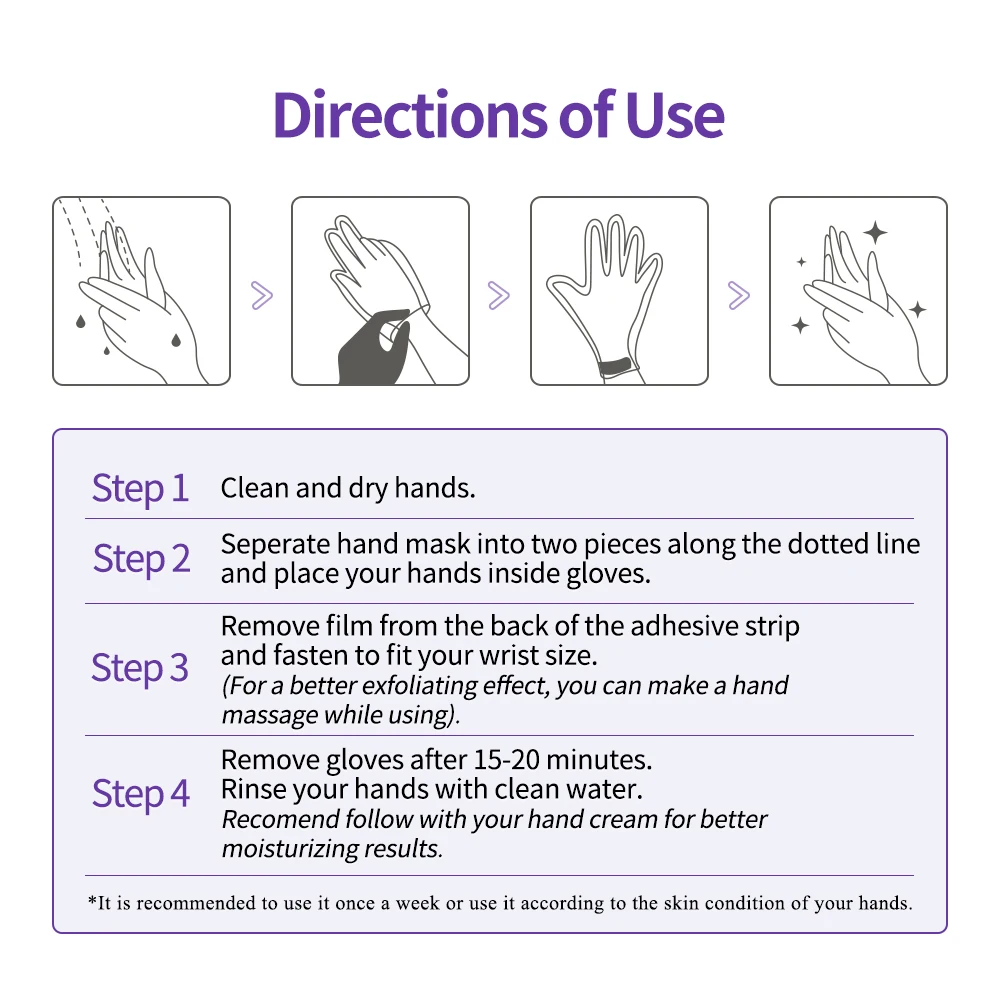 Lanbena new arrivals SPA hand treatment anti aging gloves smoothing retinol hand mask