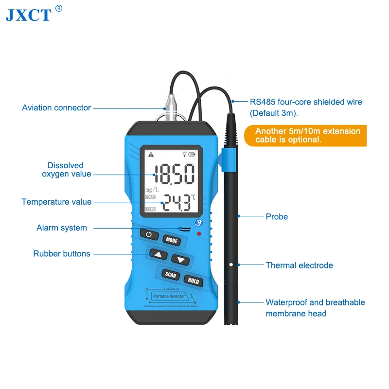 China Factory Aquaculture DO Online Monitoring Portable Dissolved Oxygen Water Qaulity Analyzer
