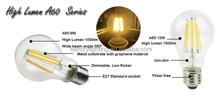 Benory 24v E27 E14 2W 4W 6W 8W 10W Filament led smart Bulb CRI 90 A60 LED Light dali knx Dimmable loxone smart home