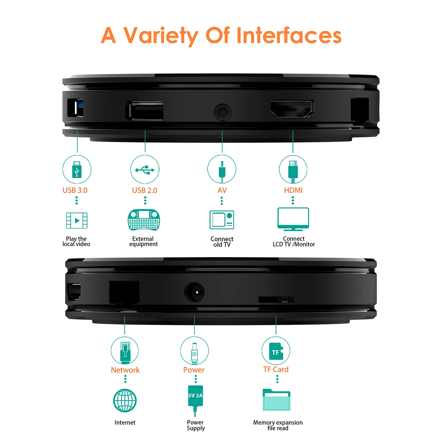 Shizhou Tech Dual WiFi 4G 32G TV Box HK1 Max RK3318 2G 16G 4G 64G Set-top Box Can Print Logo Custom Firmware Android 11 tv box