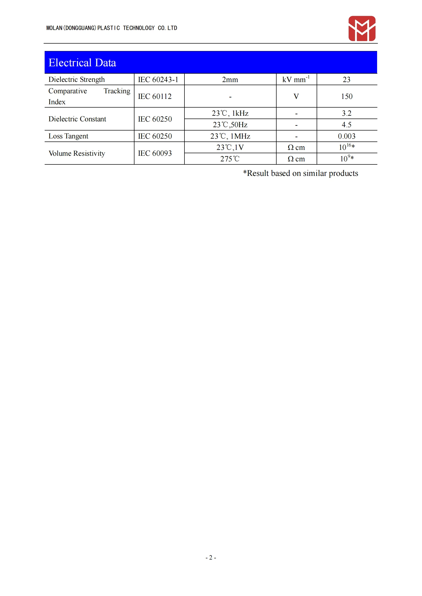 PEEK ZOVGOV M551G 01.png