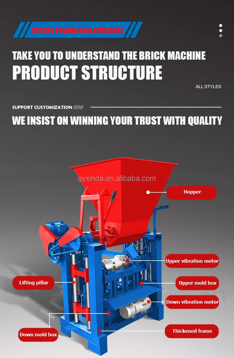 4-35b Low energy high quality brick making machine