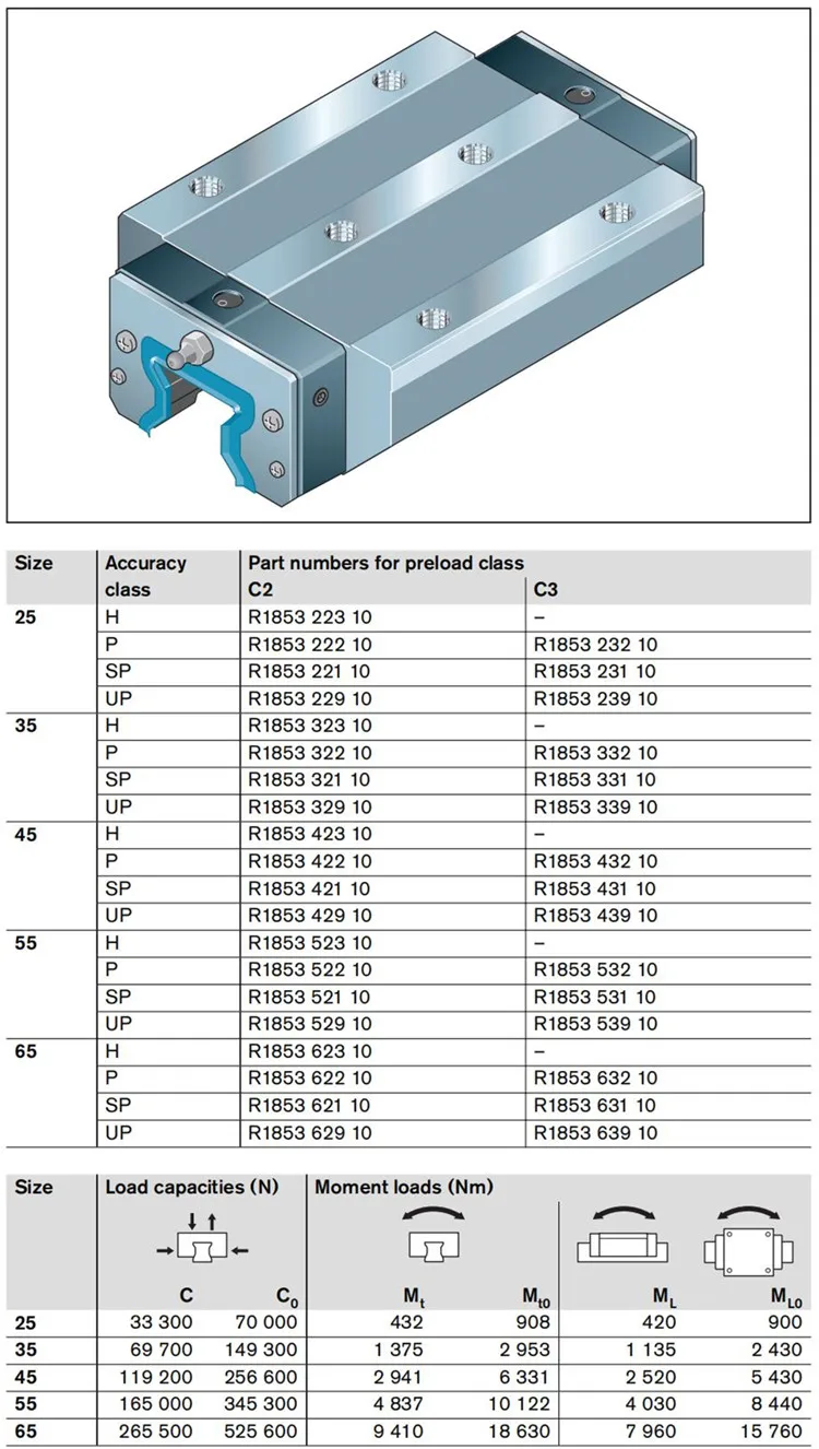 Roller Runner Block (1).jpg