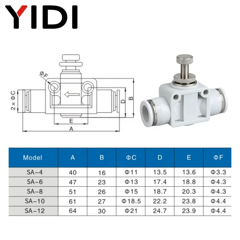 SA 4mm 6mm 8mm Push Fit In Air Compressor Hose Pipe Tube Metric Pneumatic Fitting Fittings Quick Connector Speed Adjusting Valve