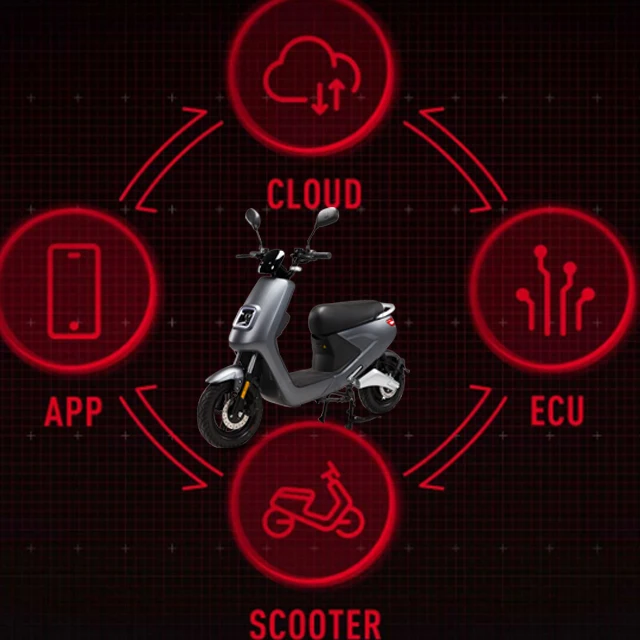 CE adult electric scooter for sharing lease coc 3000w 200cc electric motorcycle