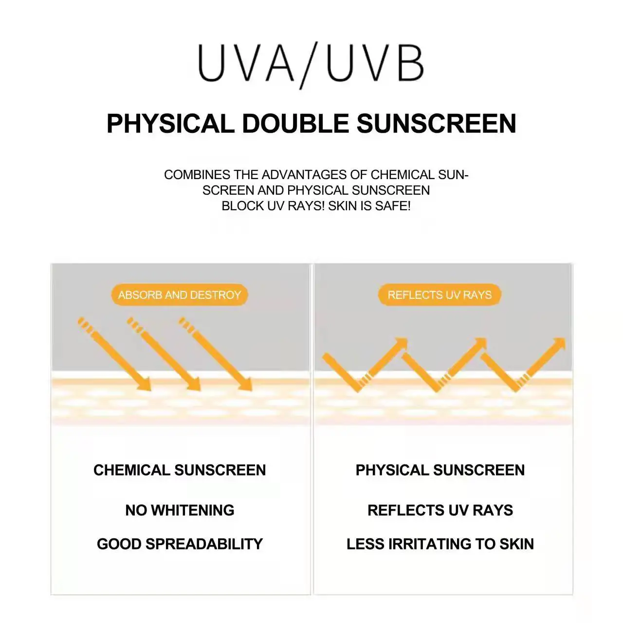 Portable Body Sunblock SPF 50 Sunblock Sunscreen Moisturizer Whitening Organic Sunscreen Cream