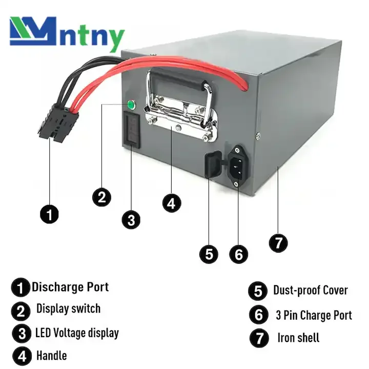 CNNTNY Lifepo4 Battery Lithium Battery Pack 72v 40ah 3000w battery pack for Electric tricycle E-motor E-bike