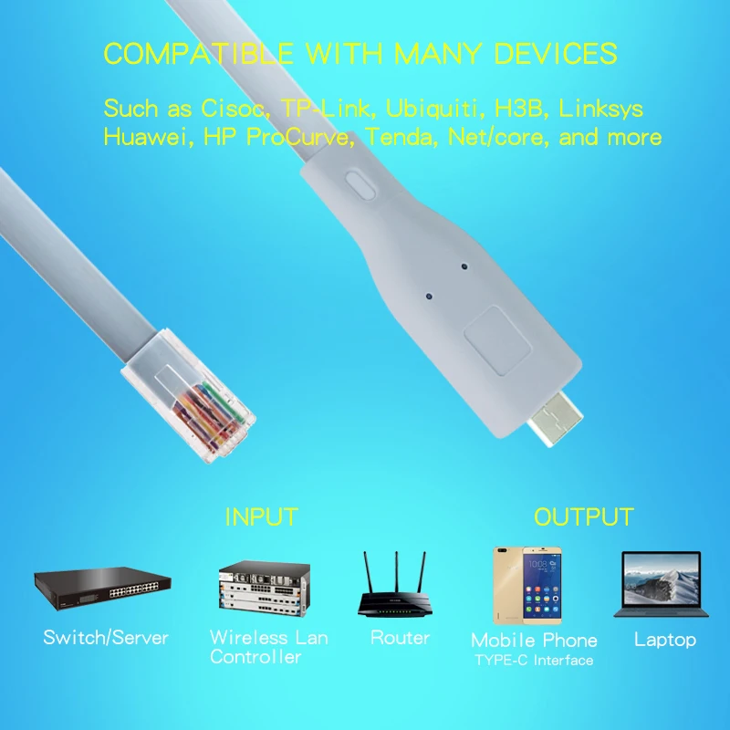 Factory wholesale 6FT type c to rj45 serial cable USB TYPE C console cable with ftdi rs232 chip