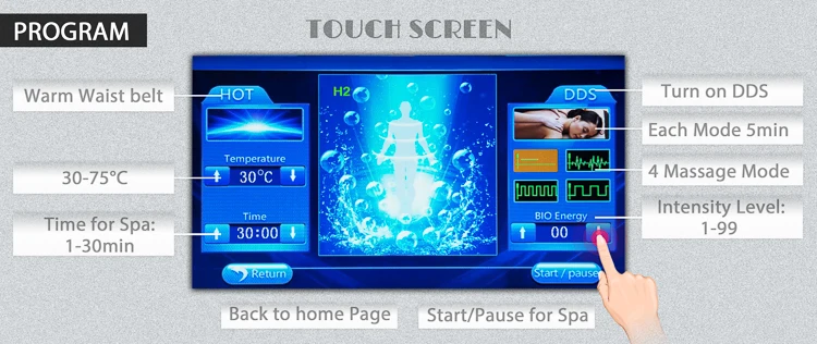 Физическая очистка клеток крови с помощью молекулы водорода спа-машина для ног