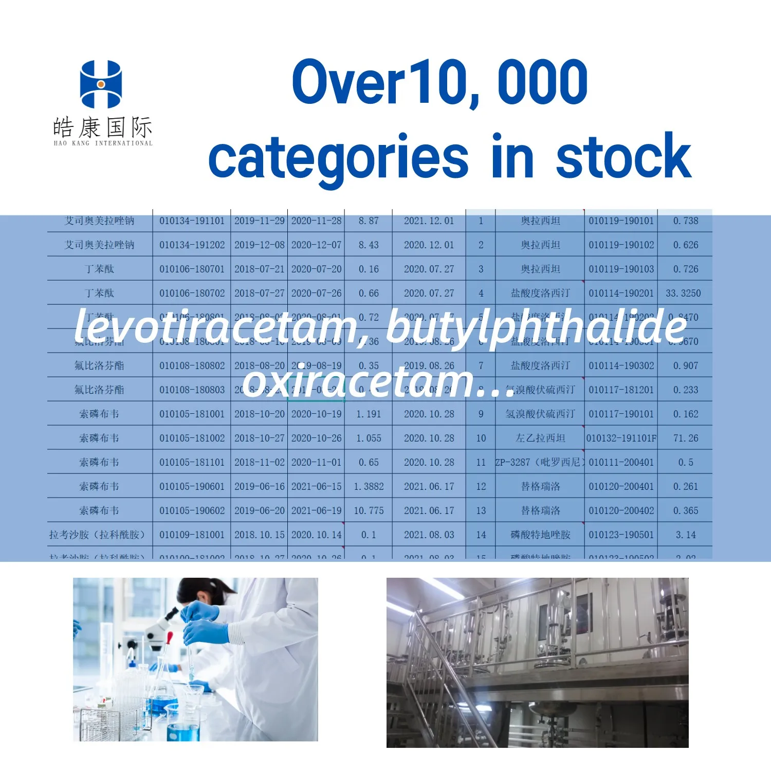 POLYCAPROLACTONE AVERAGE MN CA. 42 500 CAS 24980-41-4 Ploycarprolactone Organic Intermediate 1 Kg LOOK Chemical 99% Pellets TH03