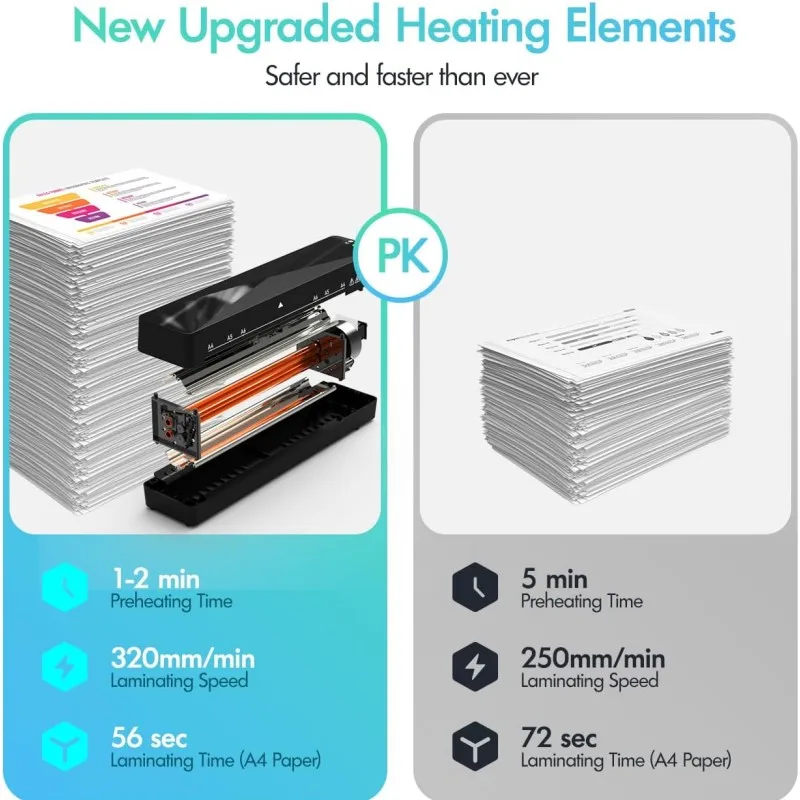 FNL001 A4 PVC Protective Film Documents Hot Press Laminating  Machine for Laminate Sheet