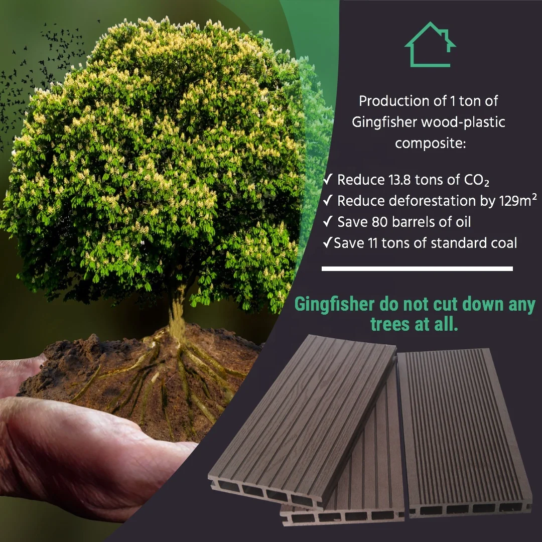 Eco-friendly Wood Plastic Composite WPC Floor Eco Decking Plank Crack-Resistant Outdoor WPC