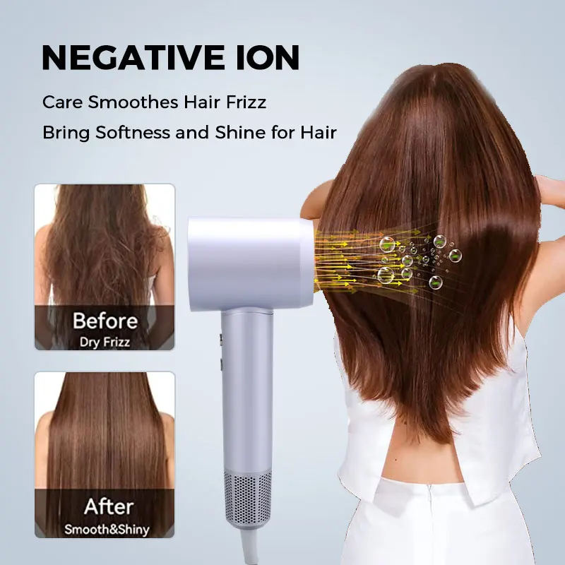 Professional BLDC Blow Dry High Speed Hair Dryer Fast HairDryer secadora de cabello 110000rpm Ionic Hair Dryer