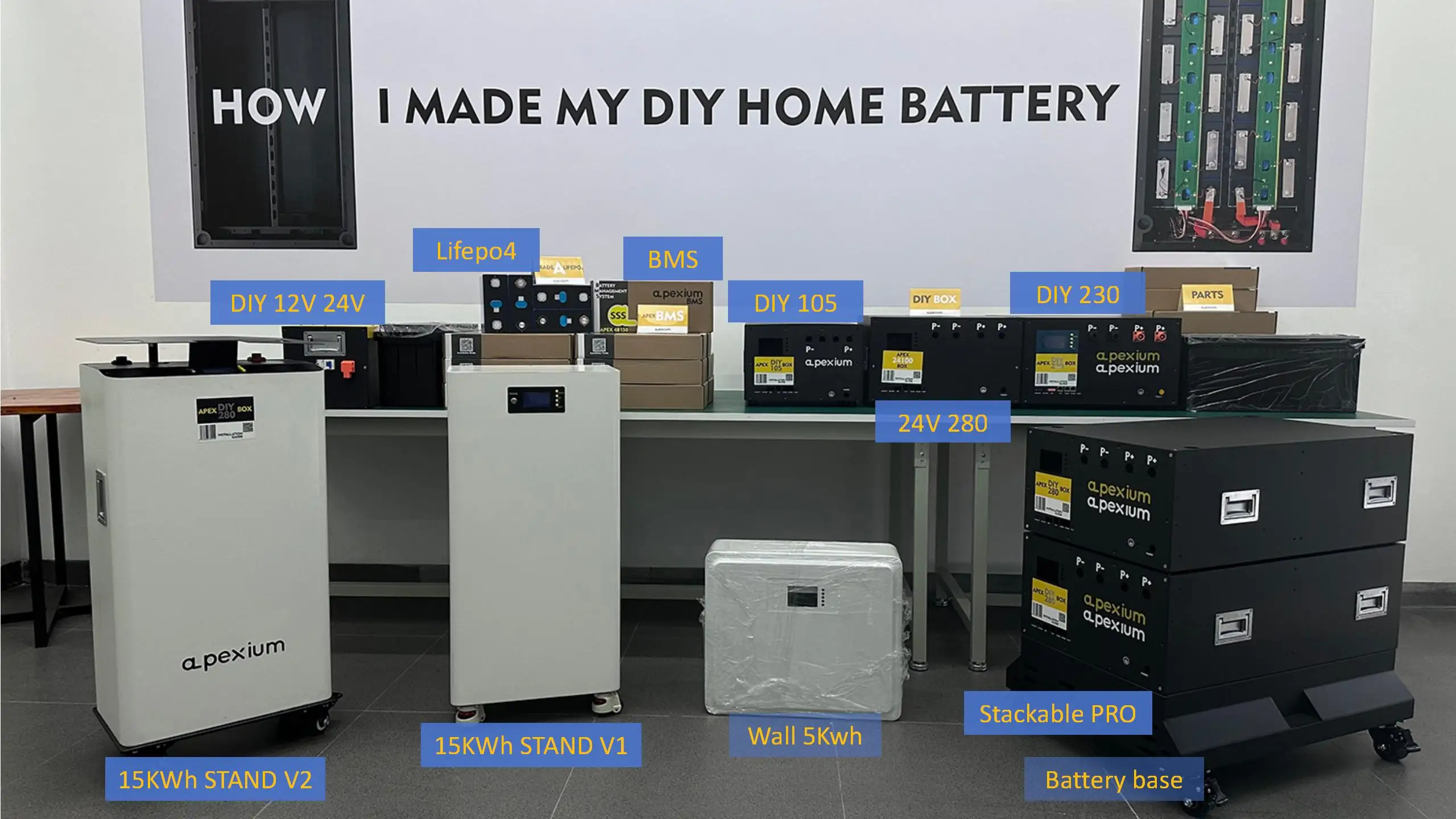 Apexium 16S 105AH 48V ESS cell DIY box LFP Battery case with Smart BMS Lifepo4 DIY kit battery pack Box Energy storage system