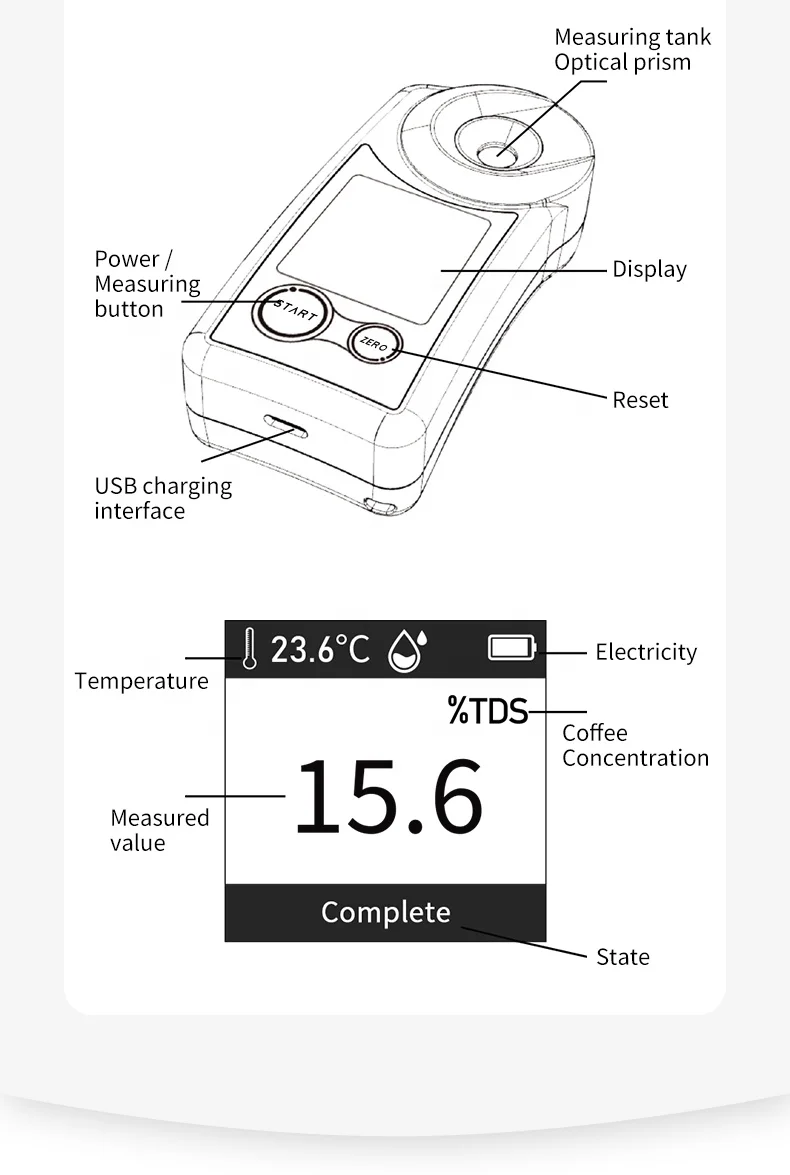Coffee Sugar Meter TDS Unit Concentration Handheld Refractometers Digital Portable Brix Refractometer