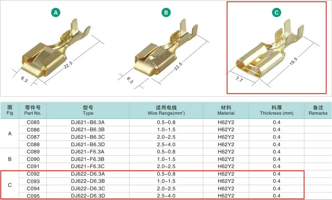DJ622-D6.3B 6 3 мм Женский латунный провод с клеммой сечением фракции