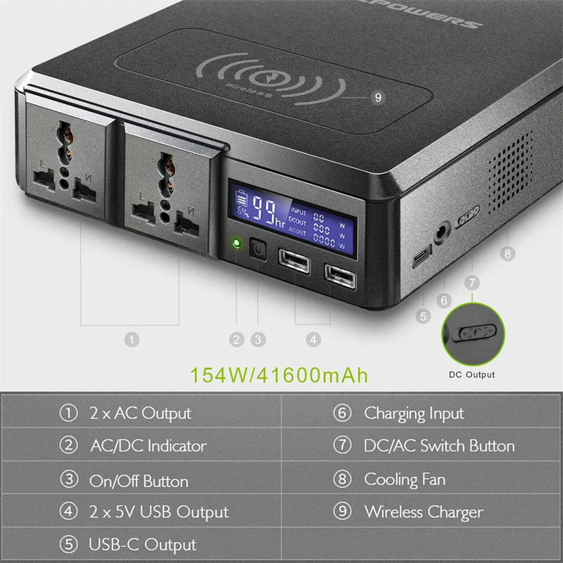  Уникальные продукты 154Wh Кемпинг Powerpack ac Power Bank с защитой от короткого замыкания Заводская дешевая Прямая