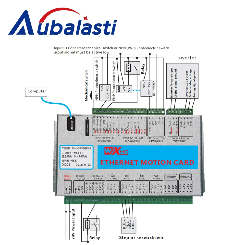  Комплект контроллера Mach3 XHC 2 МГц плата коммутатора Ethernet 3 4 6 осей карта управления движением с беспроводным MPG подвесным маховиком