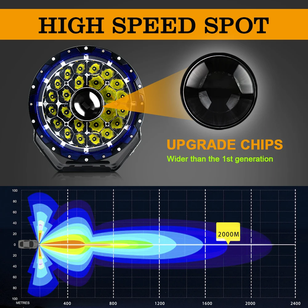 1Lux@2000m High power Spot 9inch Laser Off road led driving light