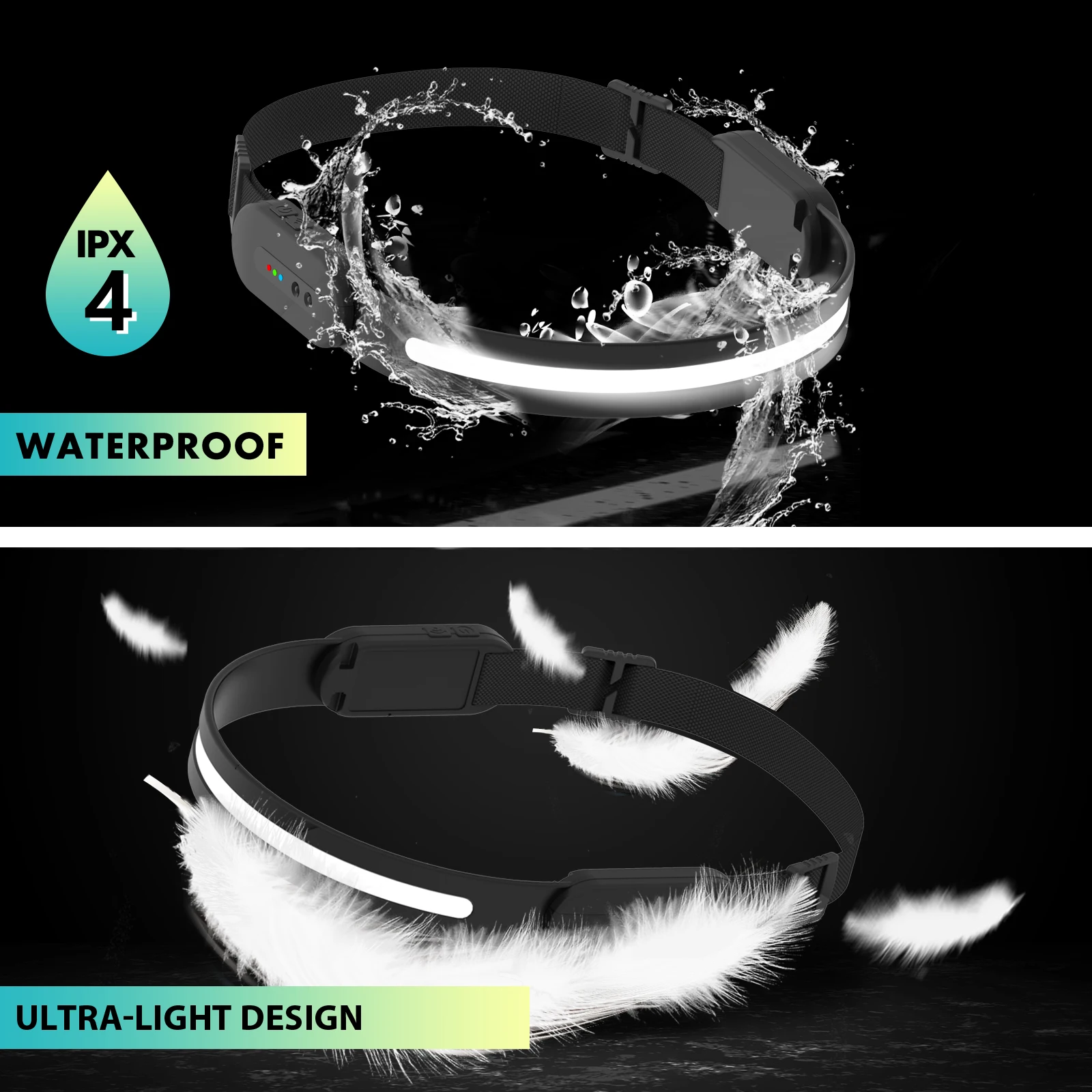 LED Headlamp COB Sensor Type-c Rechargeable Motion Sensor headlamps 230 Wide Beam with Phone Music Speaker