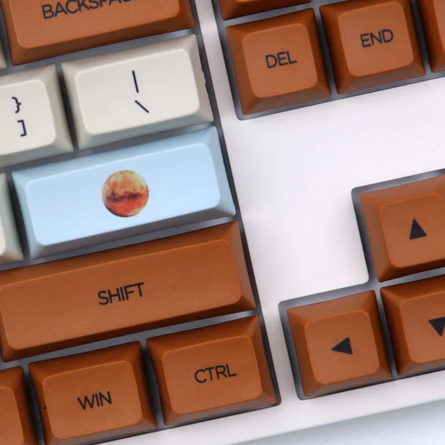 Пластиковый Xda холст пользовательский Keycap Set Round 2 для оптовых