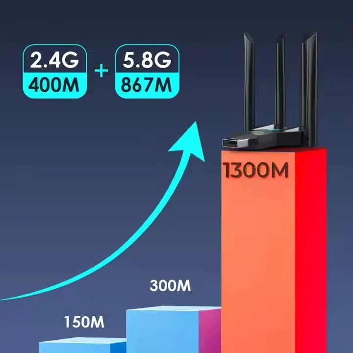 LA09 двухдиапазонный USB wifi 1300 Мбит/с Адаптер 2 4 ГГц 5 Wi-Fi с антеннами ПК мини-компьютер 600 приемник сетевой карты
