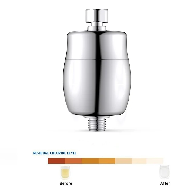 Universal Shower Water Filter head Water Purifier for Bathroom Shower Head with 6 stages Filtration System