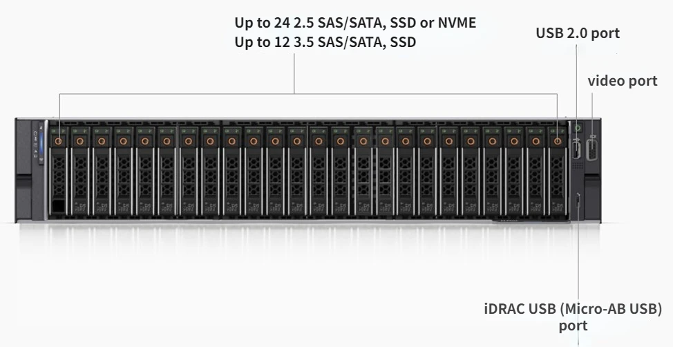 Customized Low Cost Original New for Dell 2U PowerEdge R750xs The Rack Server in stock 64G RAM 2.4T SAS 2.5in HDD SSD