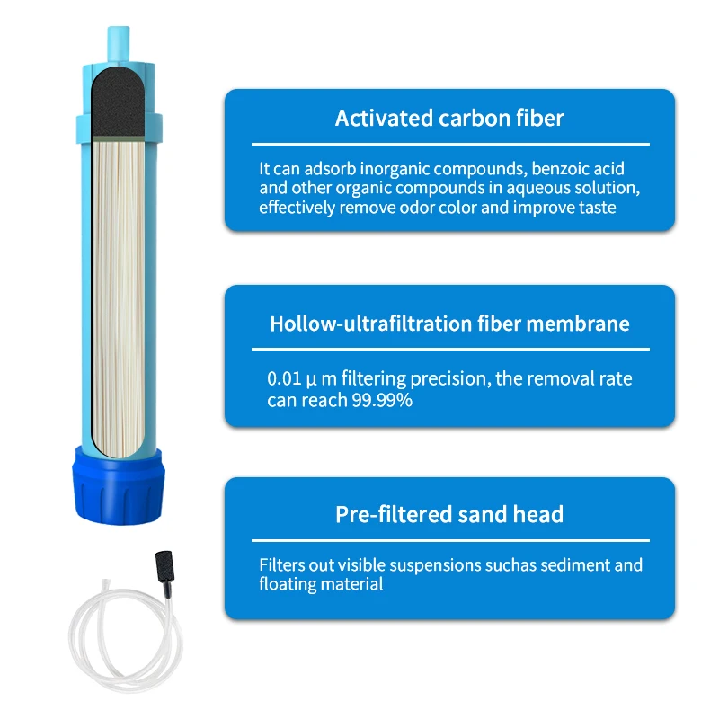UF Membrane Waterfilter Portable Mini Survival Water Filter Straw Emergency Outdoor Camping Hiking Water Filter System