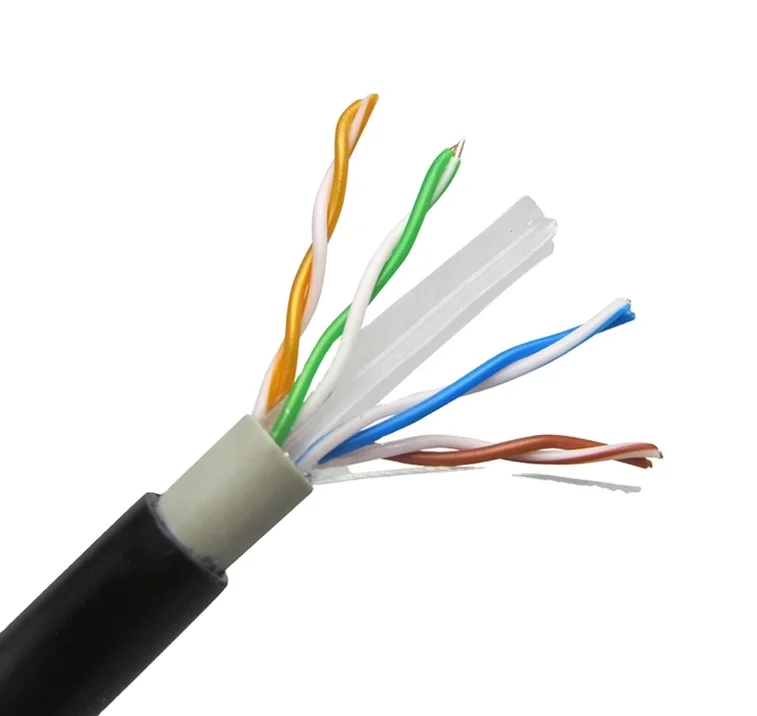 szadp outdoor double jacket  23awg bare copper/CCA utp cat6 lan cable /network cable