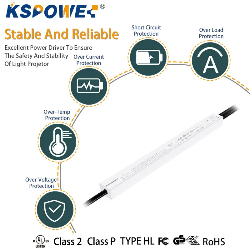 custom thin slim flicker free high PFC led driver 96W power supply IP67 aluminium 24V ultra-thin lighting transformer dimmer