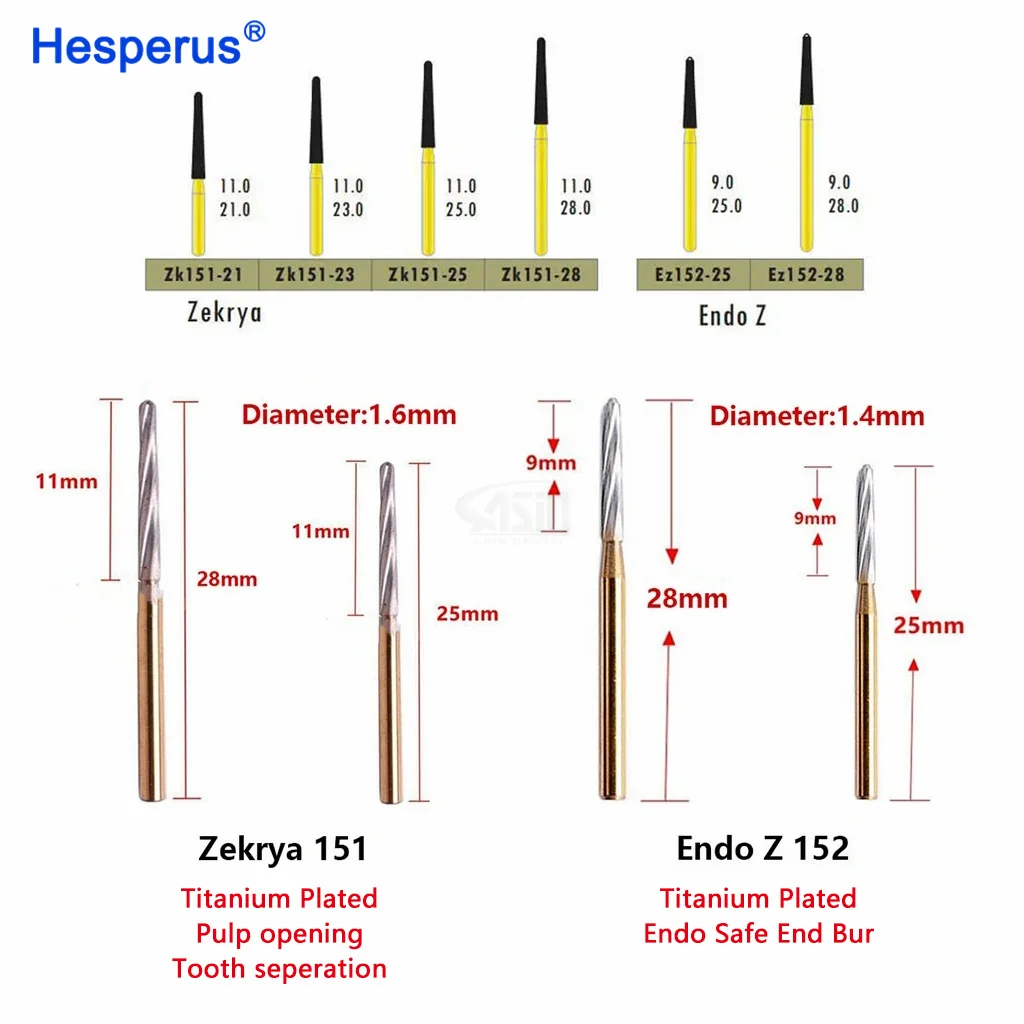Good Price Dental Tungsten Carbide Burs Endo Z Burs Zekrya Burs