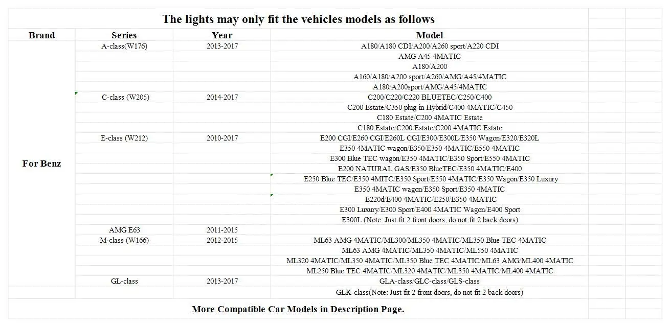 LED Car Door Ghost Shadow Logo Projector Light For Mercedes Benz A C E M Class W176 W205 W212 W166 AMG E630 ML250 A180 C200