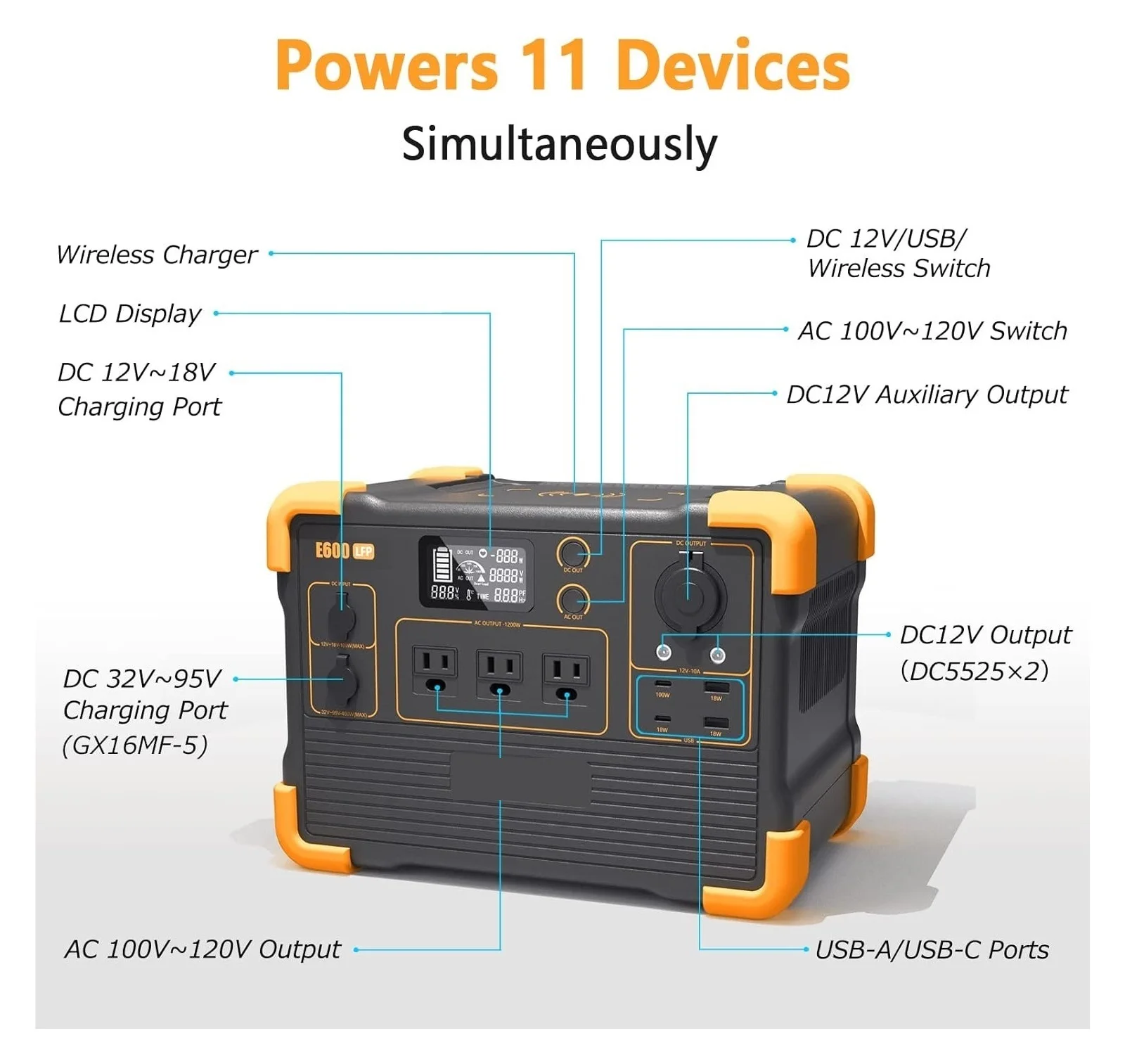 SenHuo E600LFP 614Wh солнечной энергии 3x1200 Вт розетка переменного тока 100 USB-C