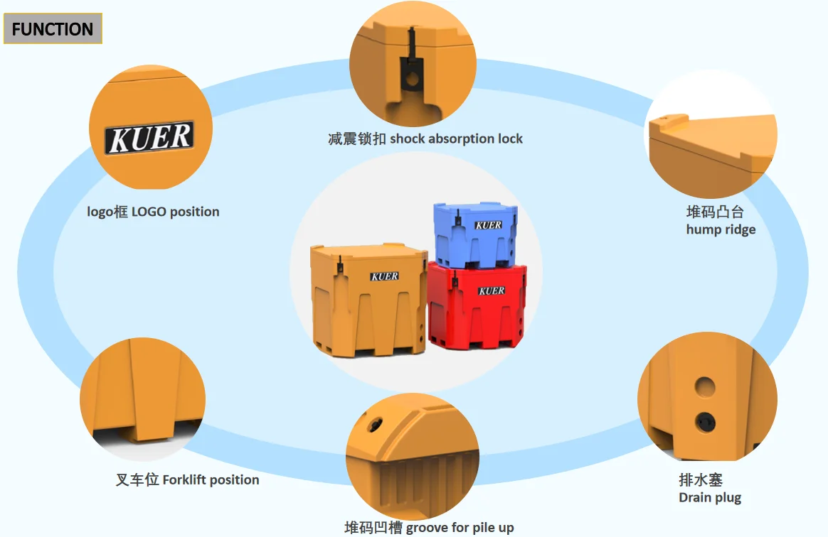 240L 550L 1000L High quality roto molded cooler with seafood cooler box  with Multiple sizes