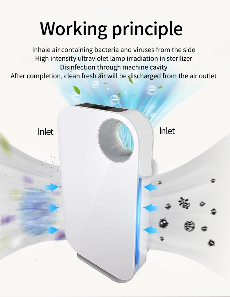 
Cleathy RTS Air Pollution Solutions Remove Formaldehyde Anti Virus Air Purifier for Office Use Purification 