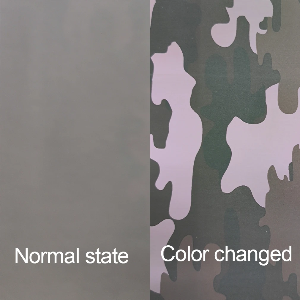 Горячая Распродажа, меняющая цвет камуфляжная абстрактная термостойкая ткань из искусственной кожи для изготовления сумок/обуви/поделок