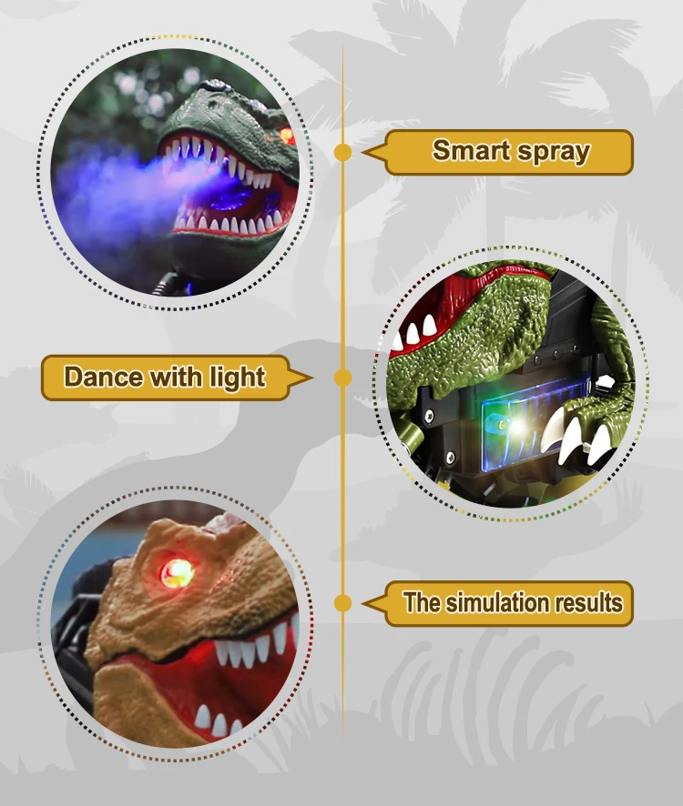 1:16 2.4 Ghz Remote Control Spray Electric Dinosaur Monster Truck 360 Degree Spins Stunt Car Toys Drift Outdoor for Kids