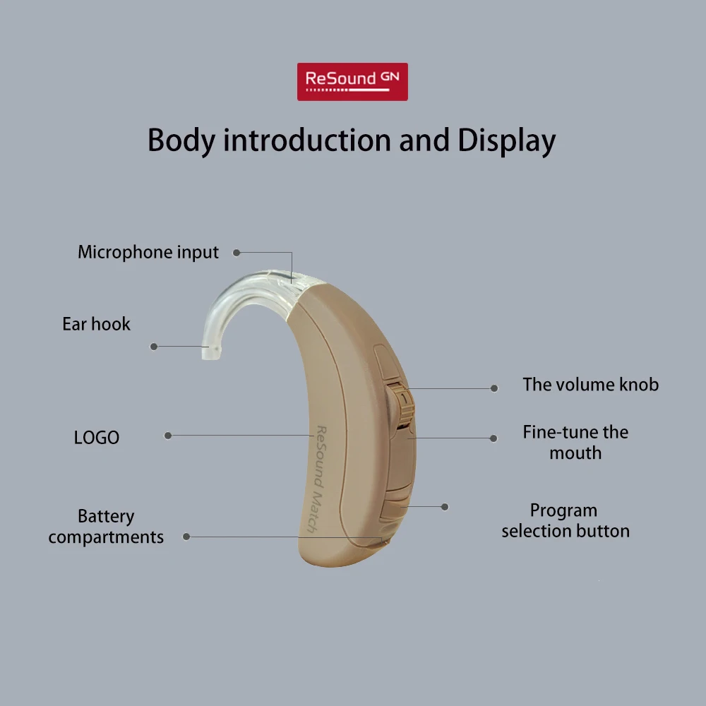 Brand new original Resound Match Hearing aids MA1T70-V Powerful Digital BTE Hearing Aid with trimmer