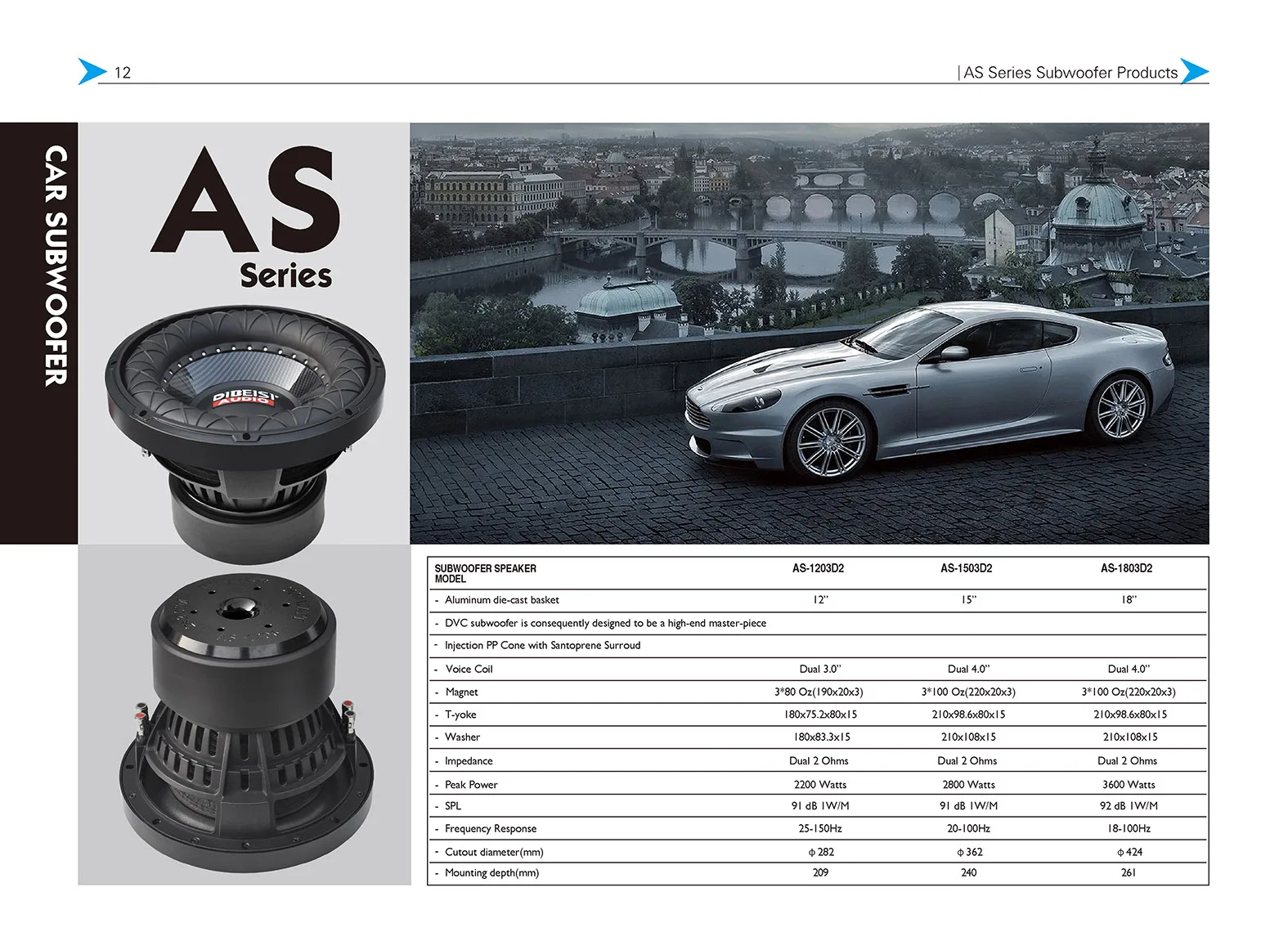 DIBEISI профессиональный автомобильный аудио 12-дюймовый сабвуфер с индивидуальным логотипом, высококачественный автомобильный аудио динамик 15 дюймов AS6503